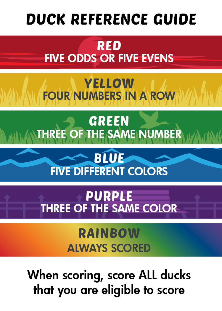 Reference Card